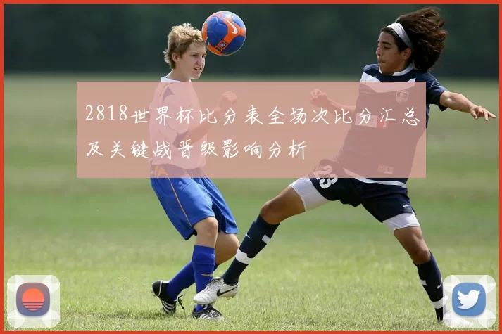 2818世界杯比分表全场次比分汇总及关键战晋级影响分析